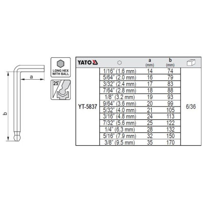 HEX KEY SET Inches size