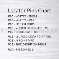 Spare Locator Pin V1C for Eemann Tech Red Dot Mount - 2 pcs./Set