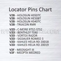Spare Locator Pin V2B for Eemann Tech Red Dot Mount - 2 pcs./Set